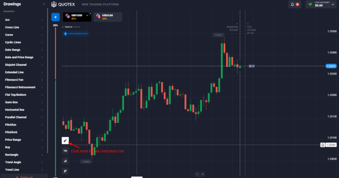Quotex drawing tools list