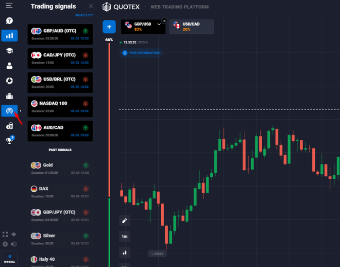 Quotex trading signals