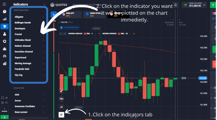 Click on the selected indicator.