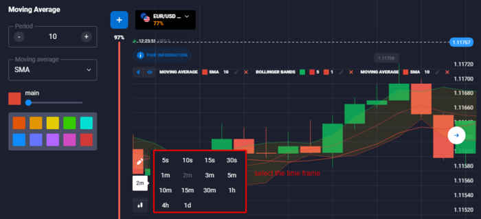 Select the time frame for the SMA