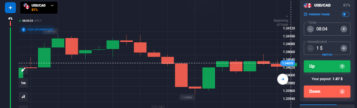 The setting of stop-losses and take-profits on Quotex