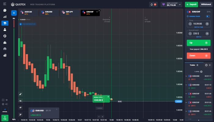 Practice trading with a demo account