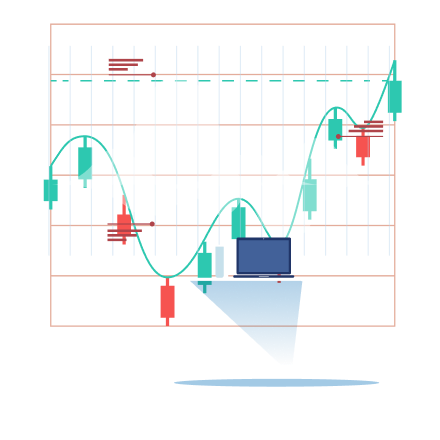 Unleash Pullback and Hidden Divergence Trading at Quotex